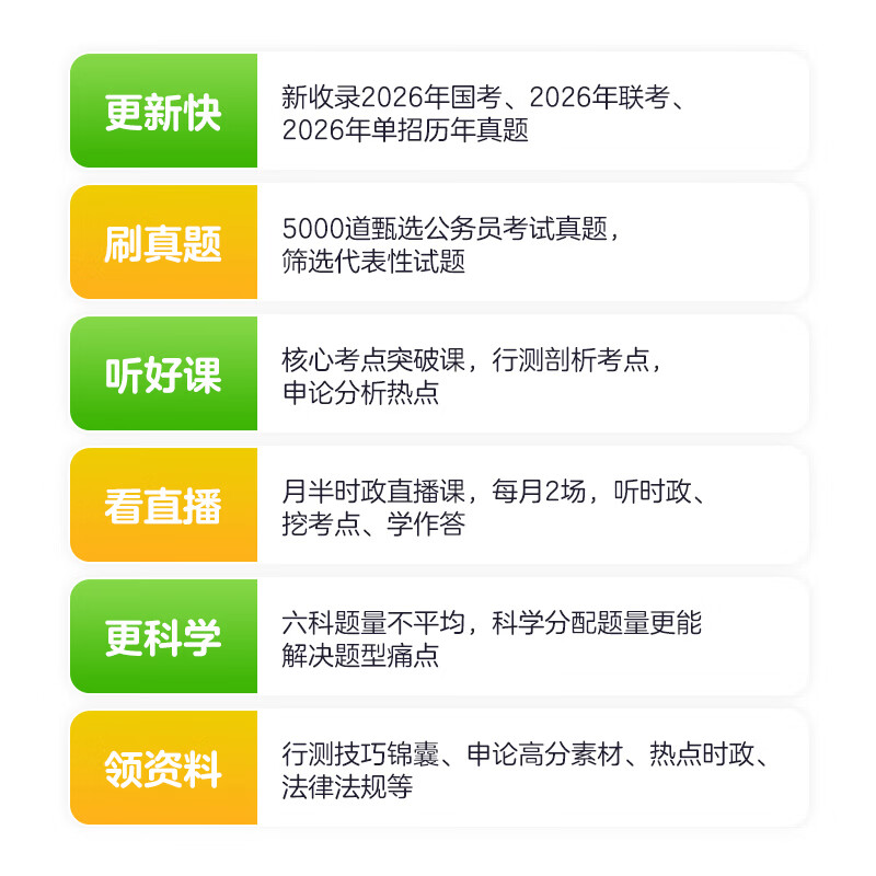 中公教育行测5000题2027考公教材国考省考公务员考试2026历年真题10本决战行测5000题轻松学系列五千题 资料分析+判断推理+言语理解+常识判断+数量关系江苏河南河北四川湖南山东广东等 99%