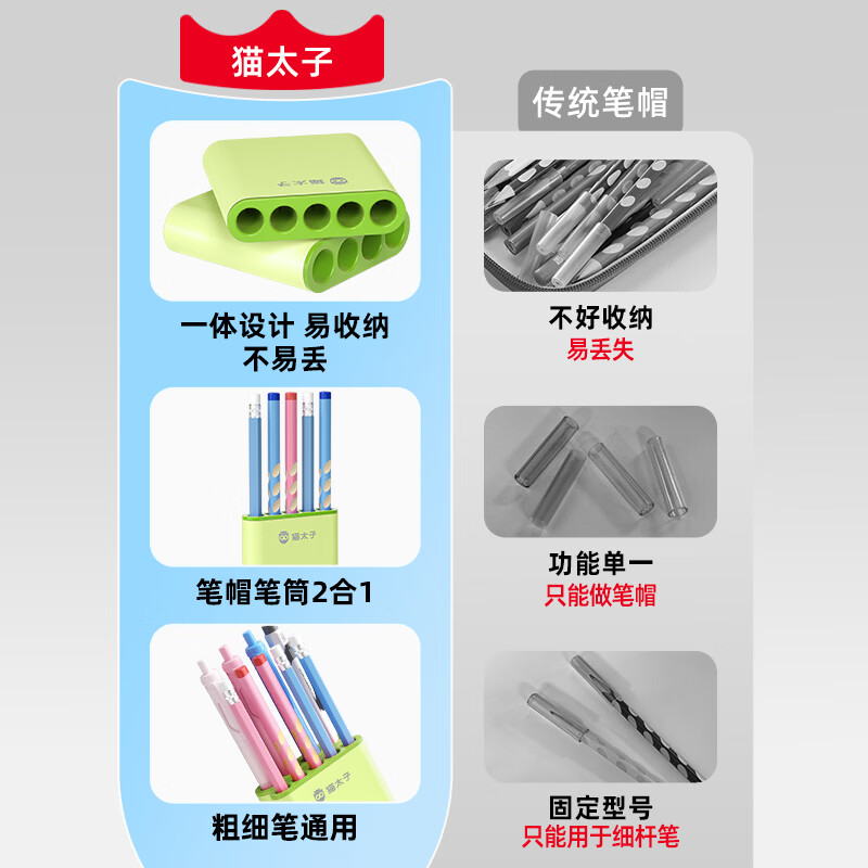猫太子笔帽一体式铅铅笔套小学生防丢防摔收纳连排笔筒可站可立中性笔铅笔头延长器保护套软硅胶儿童笔盖 十孔款【细孔】防丢笔帽浅蓝+班级姓名贴*300贴