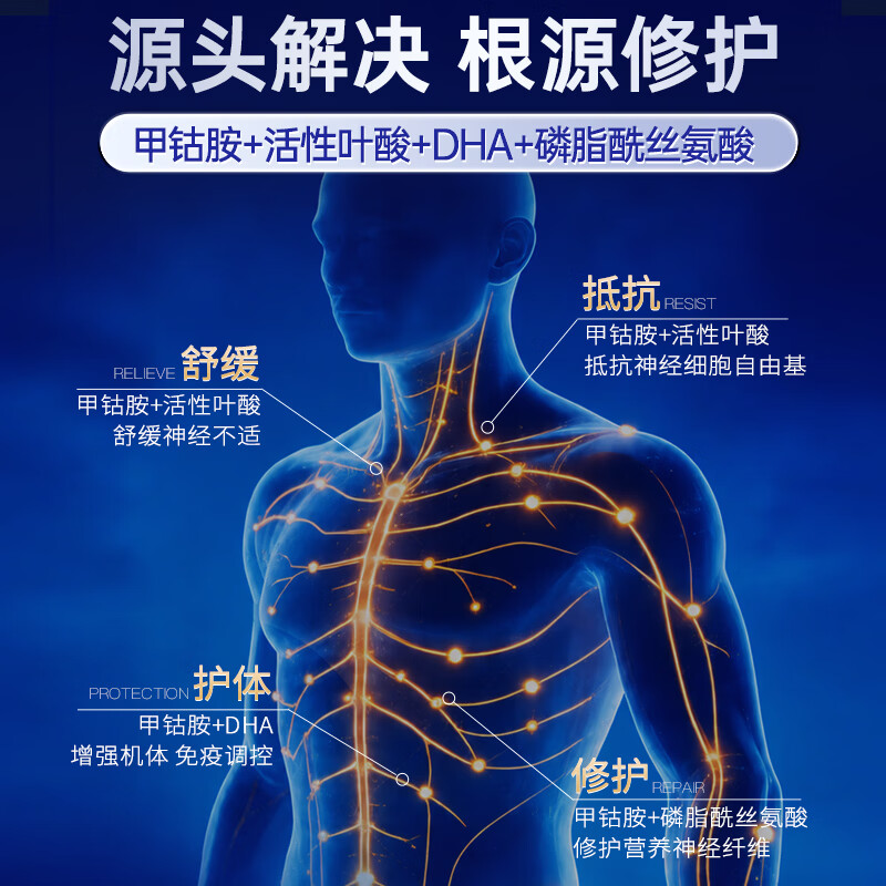VIMARCHS德国品牌甲钴胺维生素b12营养神经修复神经损伤成人中老年120粒 巩固装 120粒*4瓶 【焕活营养神经】