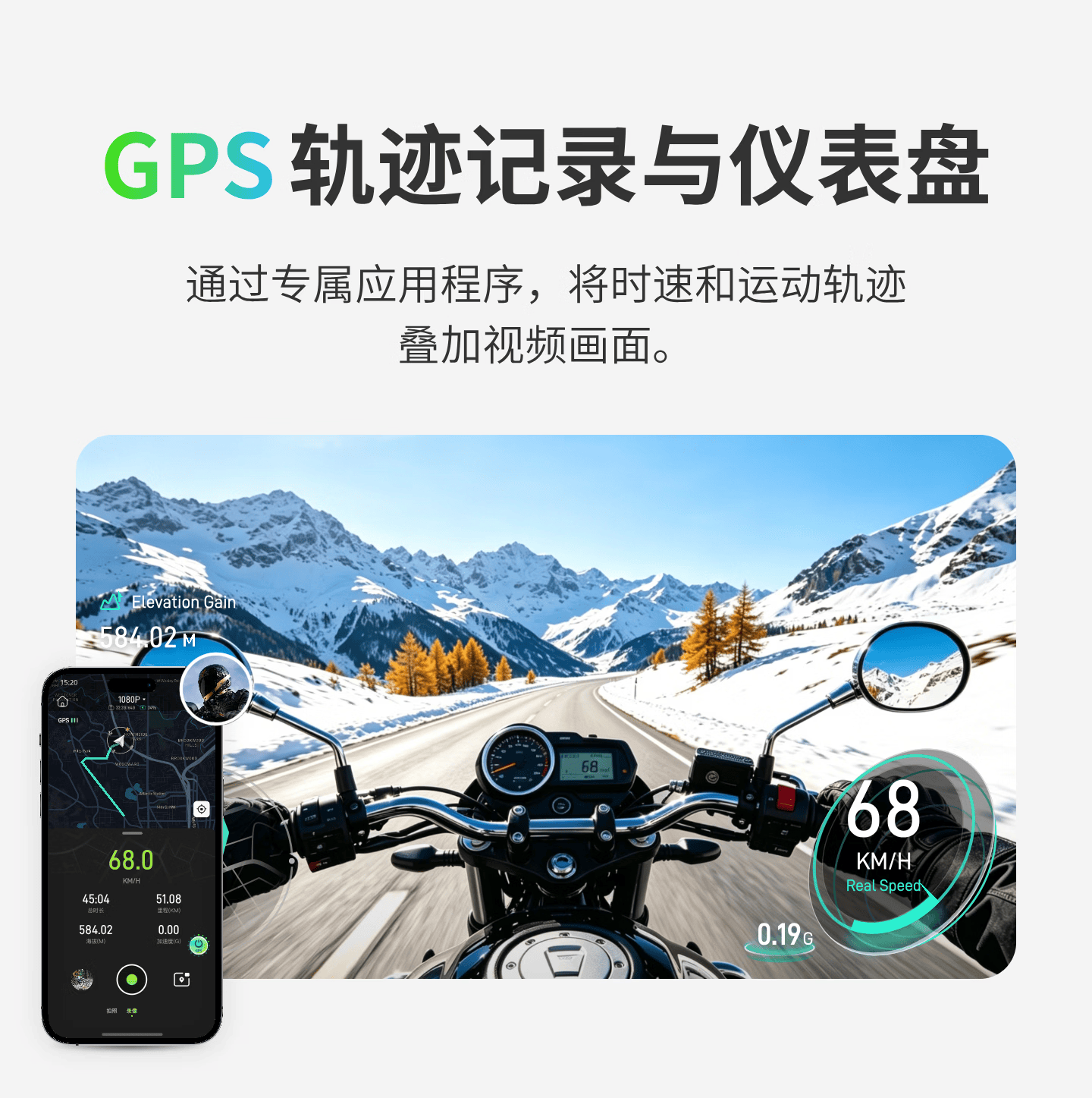觅豹【新品】A32 拇指运动相机2.7K高清超长续航骑行摩托车GPS记录仪户外旅游vlog口袋相机 续航版-白色(主机标配+长续航手柄) 无内存卡