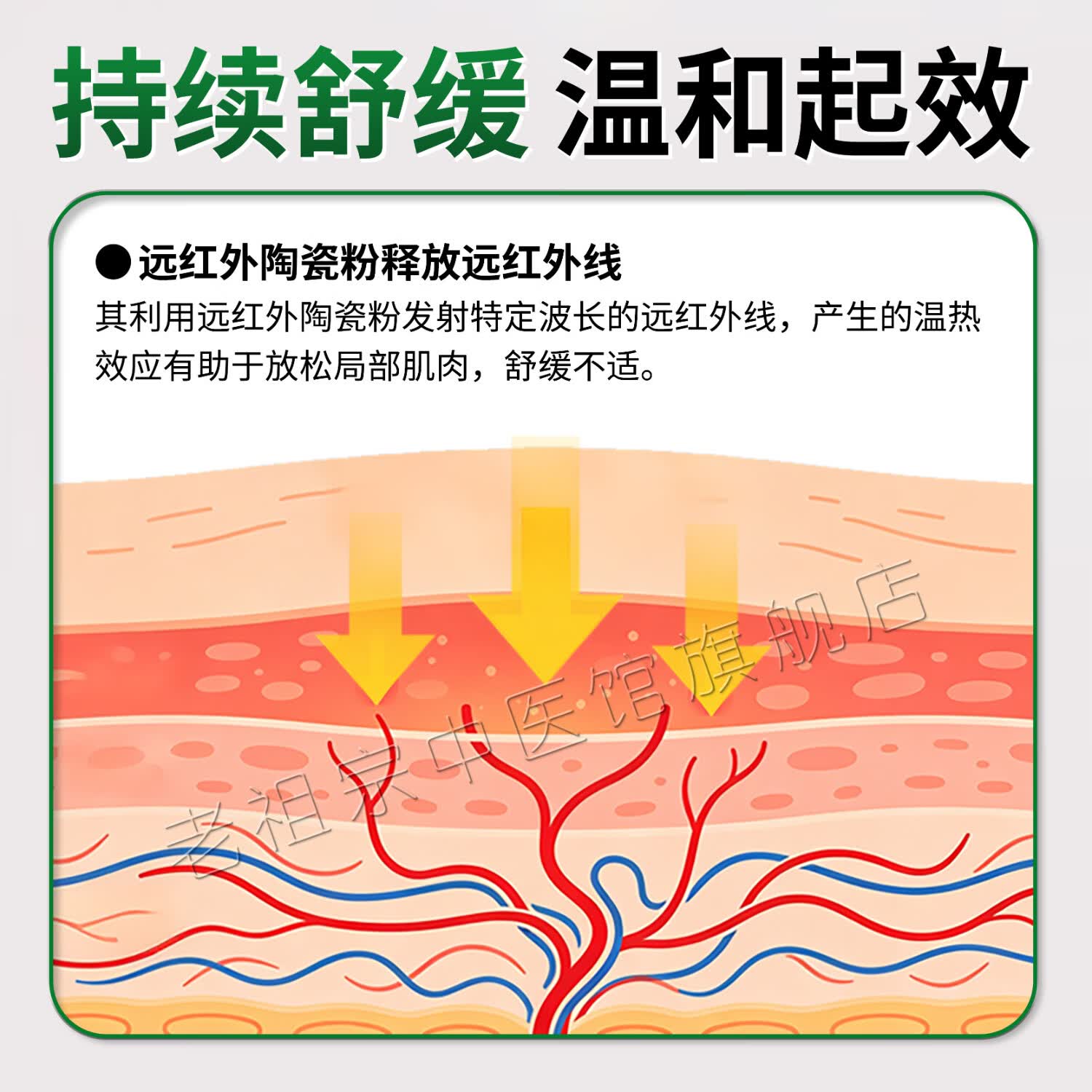 老祖宗膏藥腰椎间盘突出肩周炎颈椎病腰肌劳损风湿关节炎寒通乐远红外痛可贴 寒通乐贴 5贴*8袋/40贴