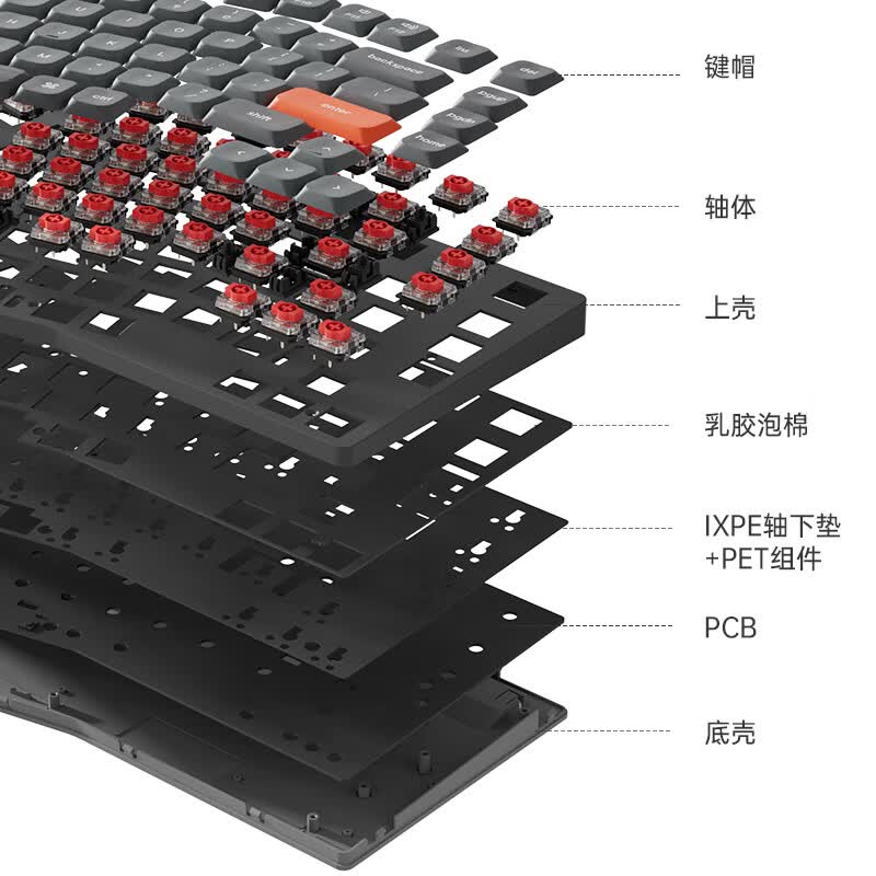 keychron渴创 K15Max 机械键盘 三模无线键盘 矮轴键盘 异形Alice键盘 客制化键盘 QMK/VIA开源改键 K15Max 不可插拔 白光 红轴