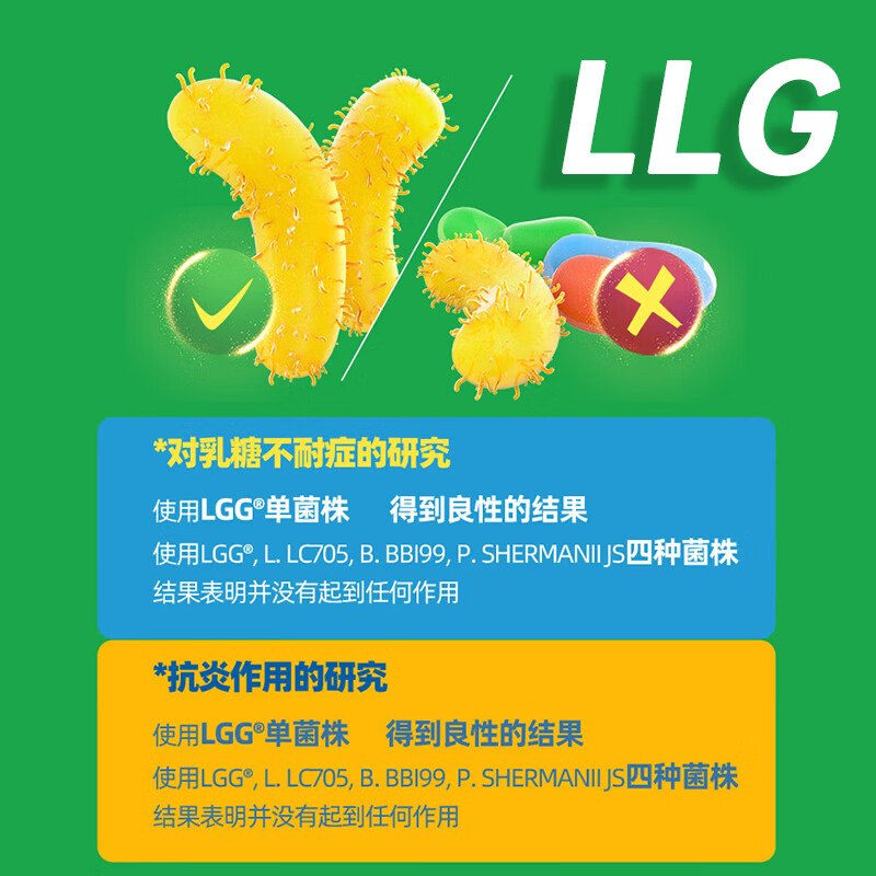 康萃乐Culturelle益生菌儿童LGG鼠李糖乳杆菌 成人幼儿童调理肠胃益生菌 【150亿活菌】HW成人益生菌胶囊 30粒*1盒