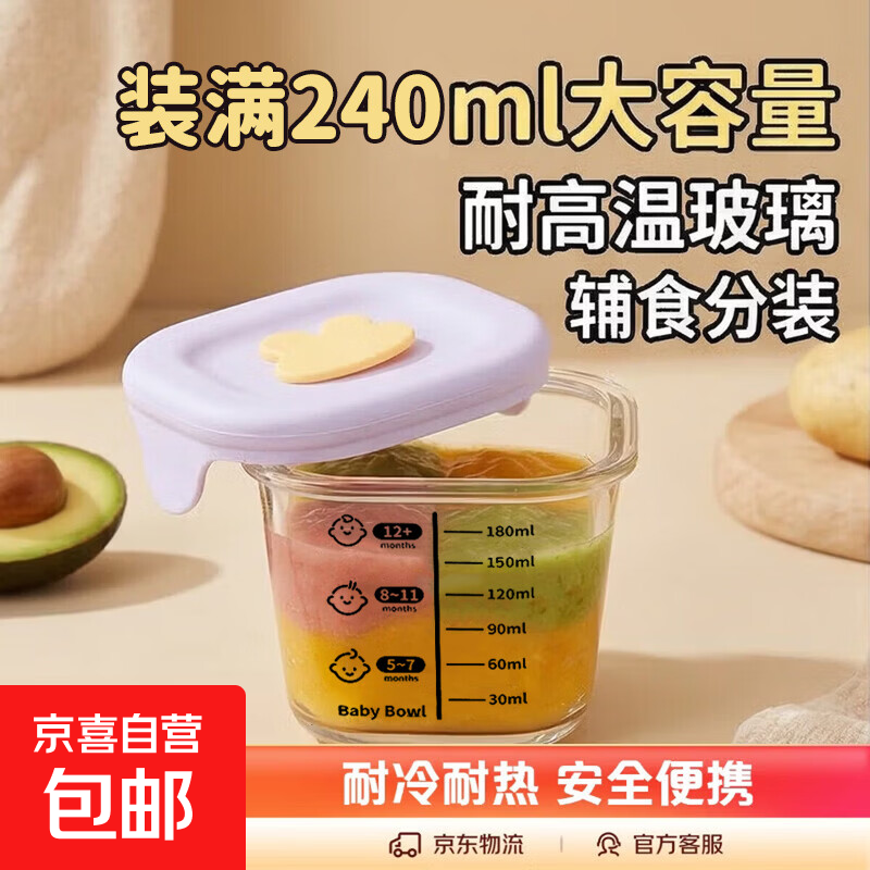 辅食碗耐高温玻璃可蒸煮蛋羹碗可微波冷冻保鲜盒上班族学生可用 方形香芋紫色黄兔硅胶盖
