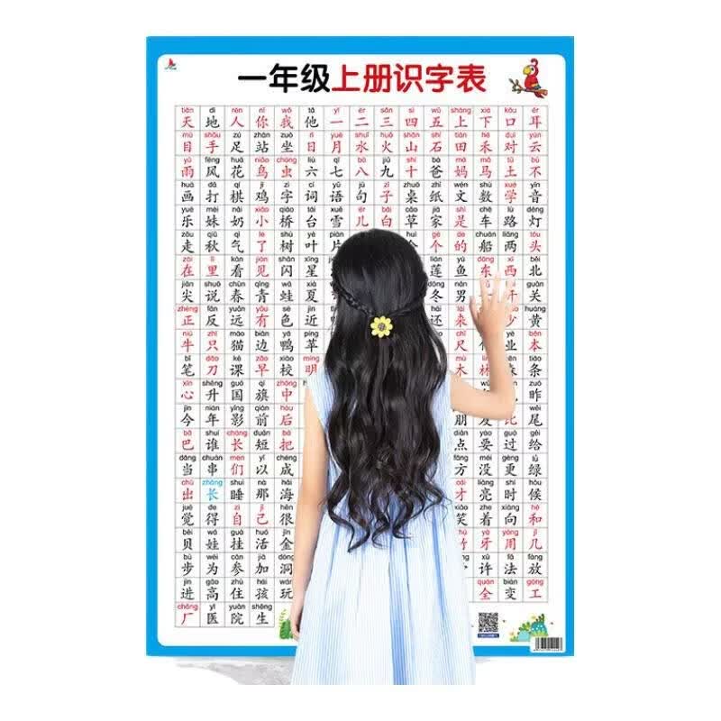 LSQ【正版 挂图】小学知识点 家规家训挂图 高清印刷 防水防污耐撕扯 好妈妈语录 一年级上册识字表