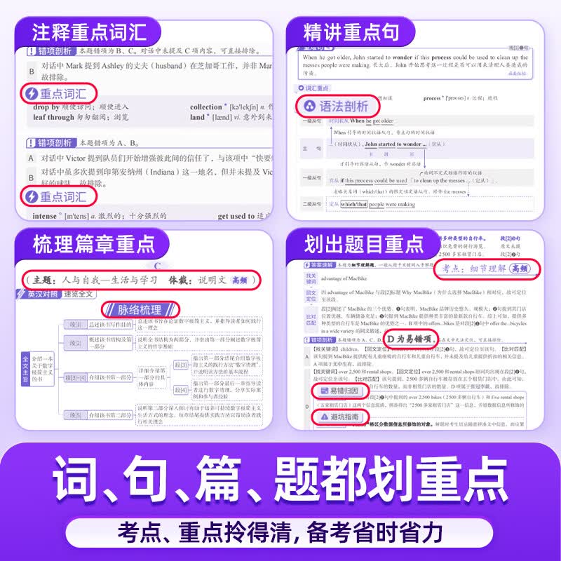 【准高三暑假】2027闪过英语高考真题新高考全国卷高一高二高三高中一二三轮高三复习资料 6年真题(2021-2026)