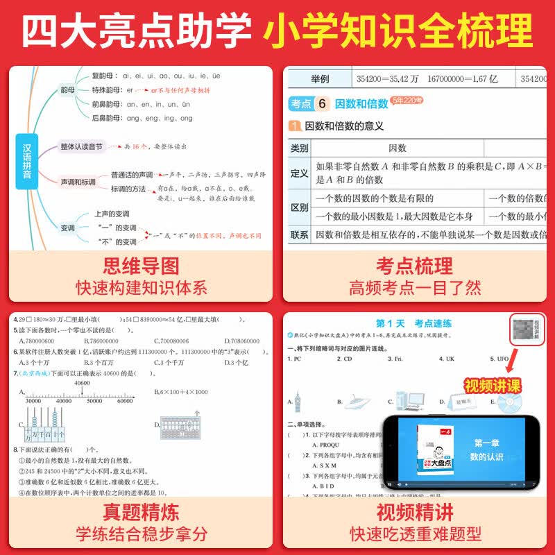当当本小学知识大盘点【27新】语文数学英语基础知识大盘点小学书语数英基础知识手册小学知识大全一二三四五六年级考试总复习人教版全国通用小升初课本知识积累手册小学书 小学知识大盘点语文+英语