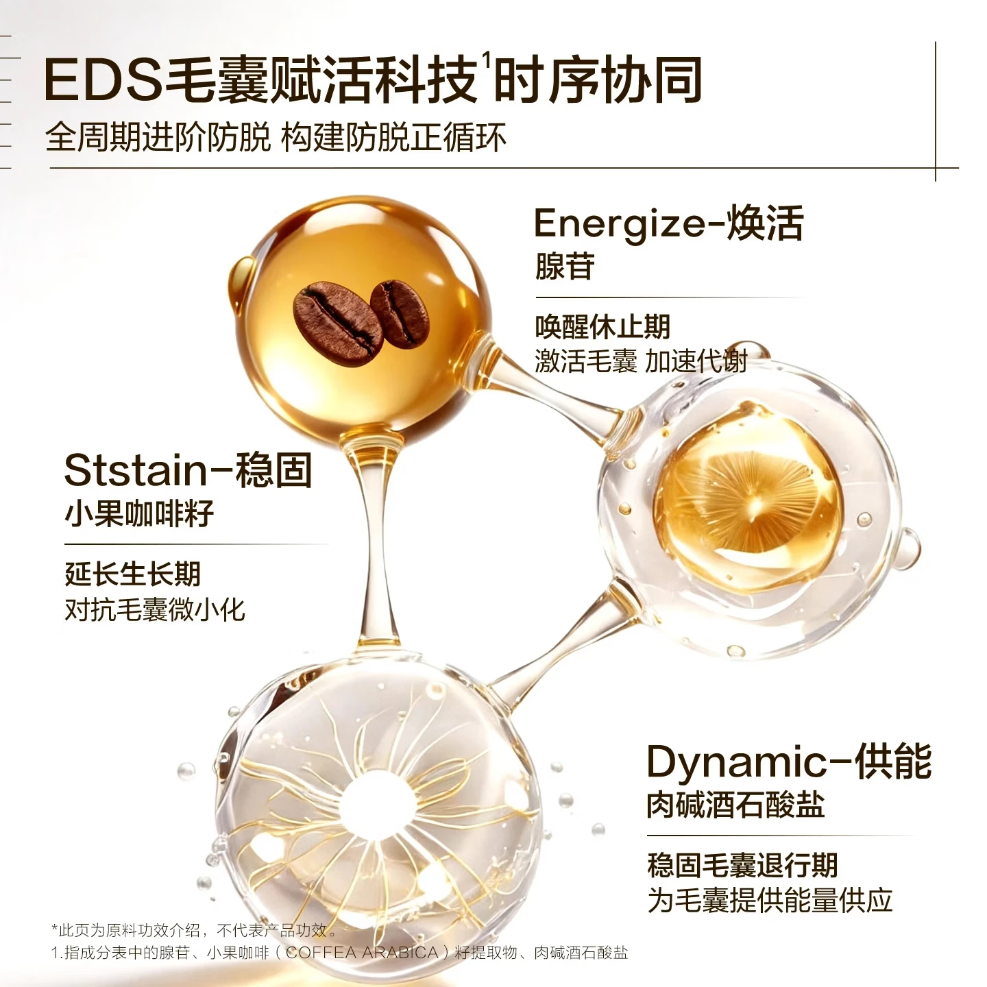 极方防脱固发头皮滚珠精华 防脱固发头皮滚珠精华8ml*4支*3盒装