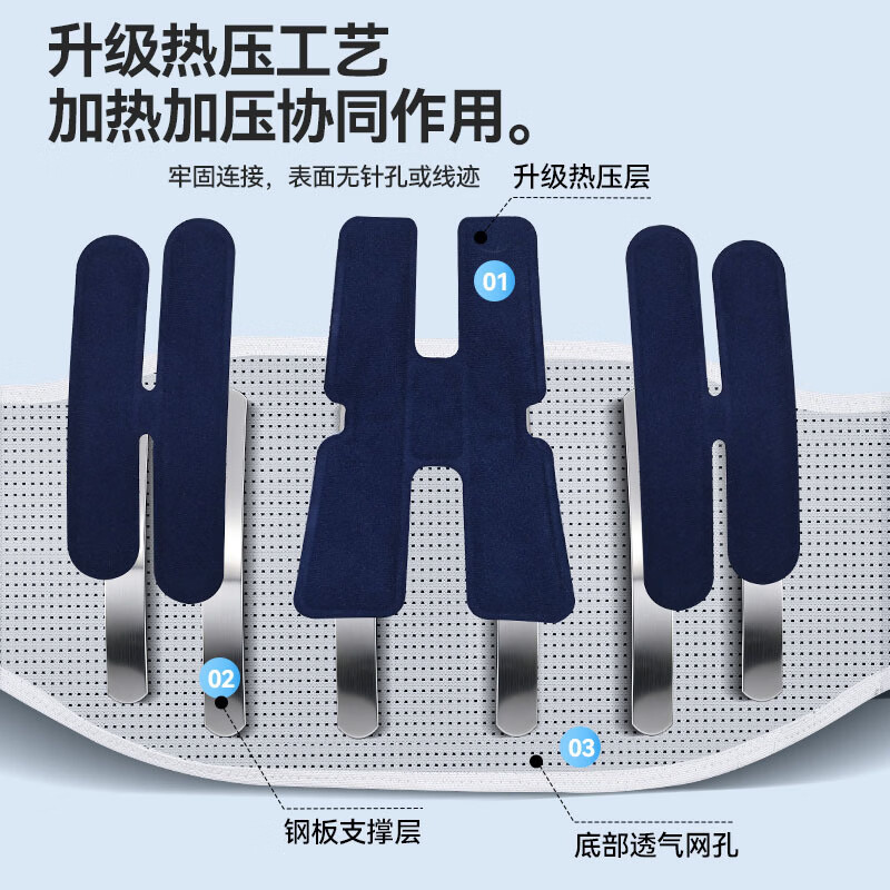 康延祥护腰带老人腰椎支撑固定腰托保暖透气自发热