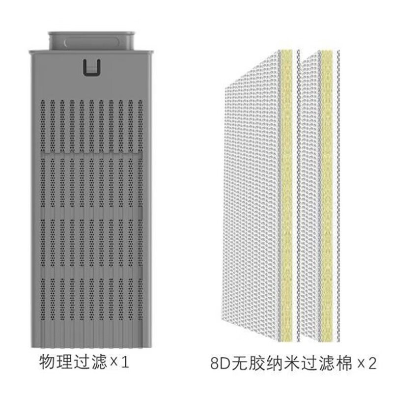 画法几何小米米家智能鱼缸过滤材料滤材 配件物理过滤器模块过滤棉