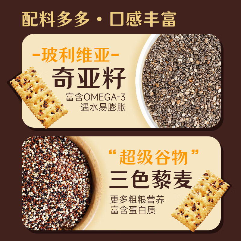 米多奇(MIDUOQI)黑松露苏打饼干休闲零食早餐薄脆饼干 黑松露苏打680g