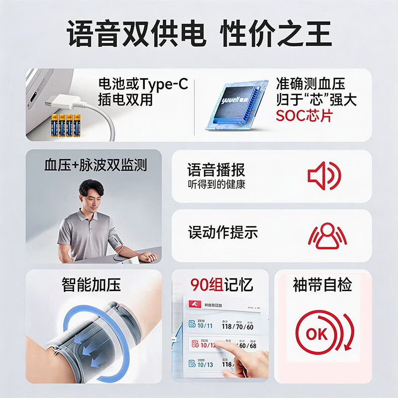 鱼跃（yuwell）【医用级准】电子血压计高精准血压仪老人家用高血压测量仪监测仪 大屏语音性价比YE660D+TypeC双供电+臂带