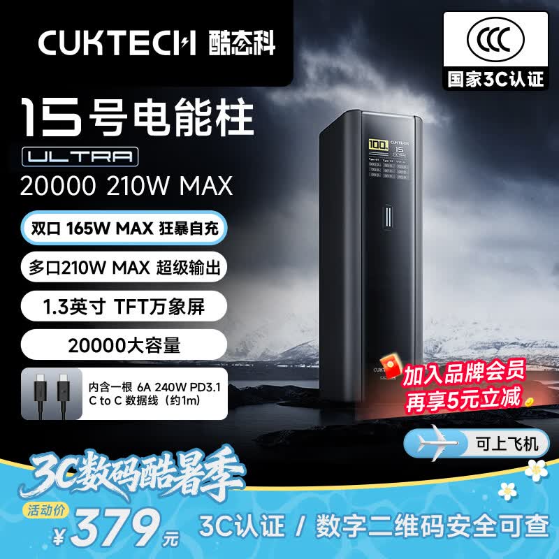 CUKTECH酷态科【3C认证可上飞机】15号超级电能柱Ultra电芯20000毫安时充电宝140W多口210W快充适用笔记本