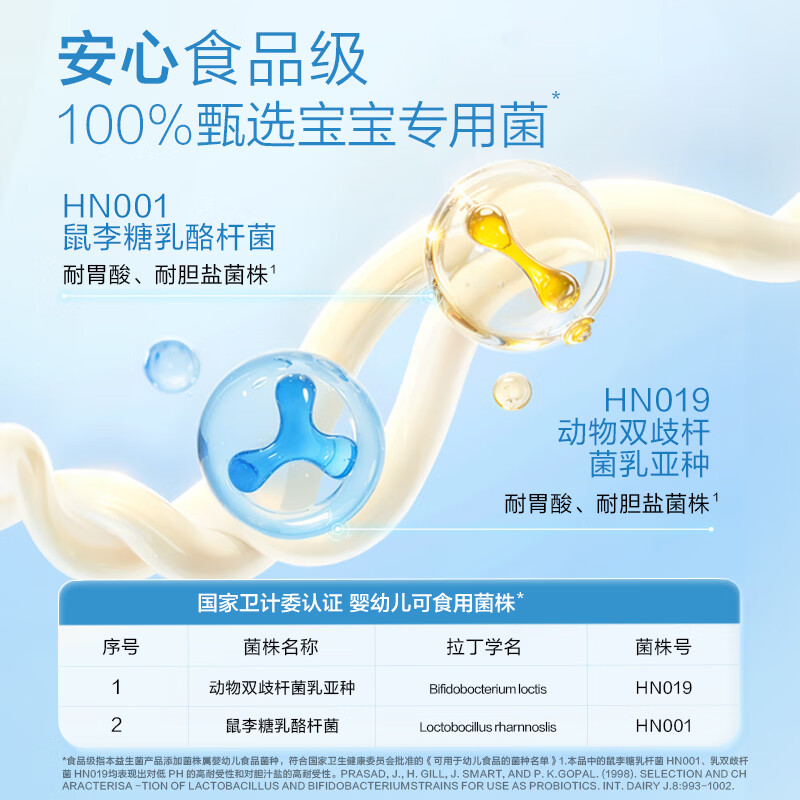天然博士82%高活菌益生菌益生元含HN001和HN019双菌种呵护肠道官方旗舰店 益生菌 20g*1盒