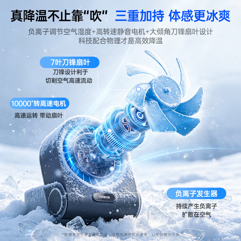 VENIDER【100档爆风力丨智能触屏调档】桌面usb小风扇办公室学生宿舍车载立式小型家用电风扇台式制冷电扇 绿色【100档循环风丨智能屏幕控制】