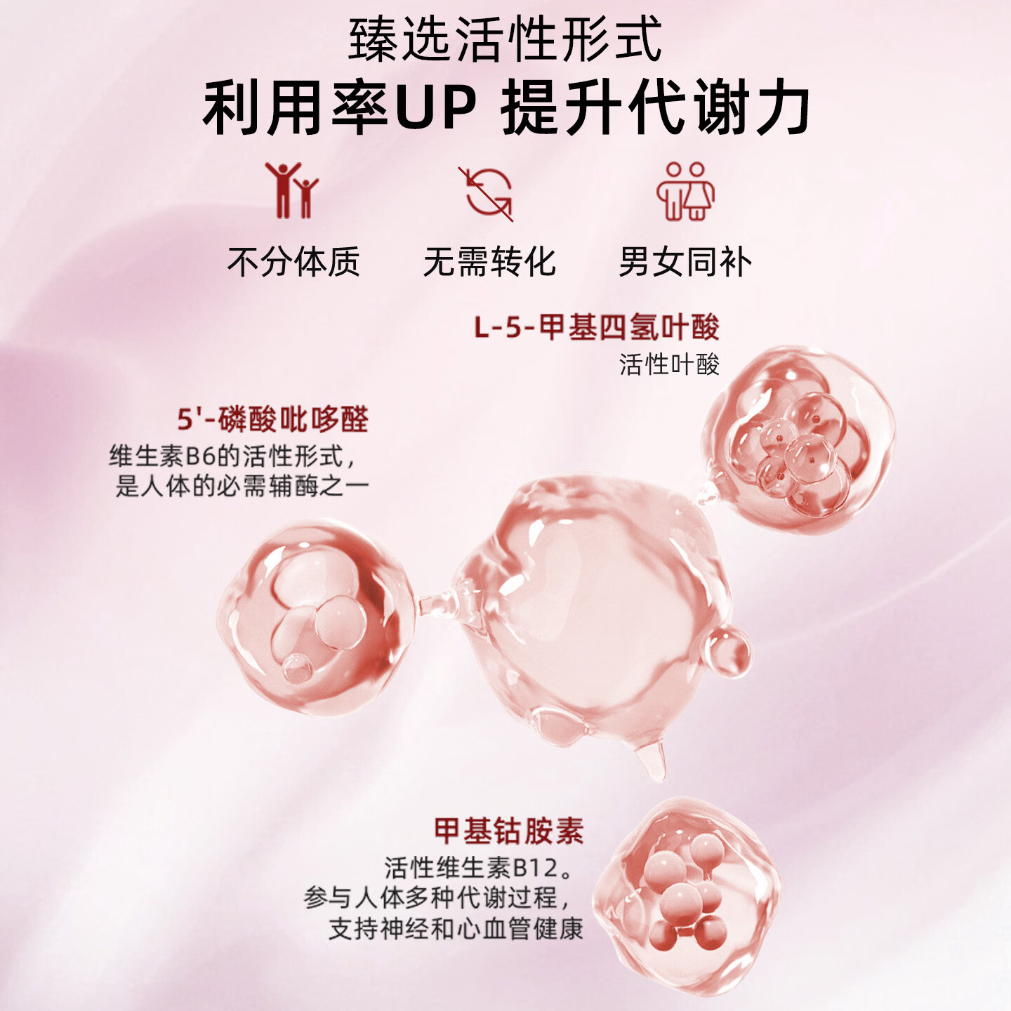斯旺森(SWANSON)降同型半胱氨酸800mcgDEF活性叶酸VB612甜菜碱稳定情绪焦虑心血管 改善记忆力缓解脑疲劳 60粒*1瓶 【学生高压专用】