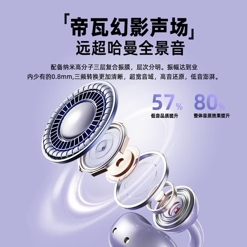 新科（Shinco）【柏林之声丨2026最新款】蓝牙耳机挂耳式无线不入耳夹 &式运动跑步专用降噪&男女士超长续航 紫色 普通音质｜短续航