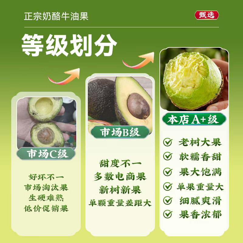 东东田牛油果新鲜水果爽滑细腻宝宝辅食单果水果当季礼盒超市 单果100-130g 6枚