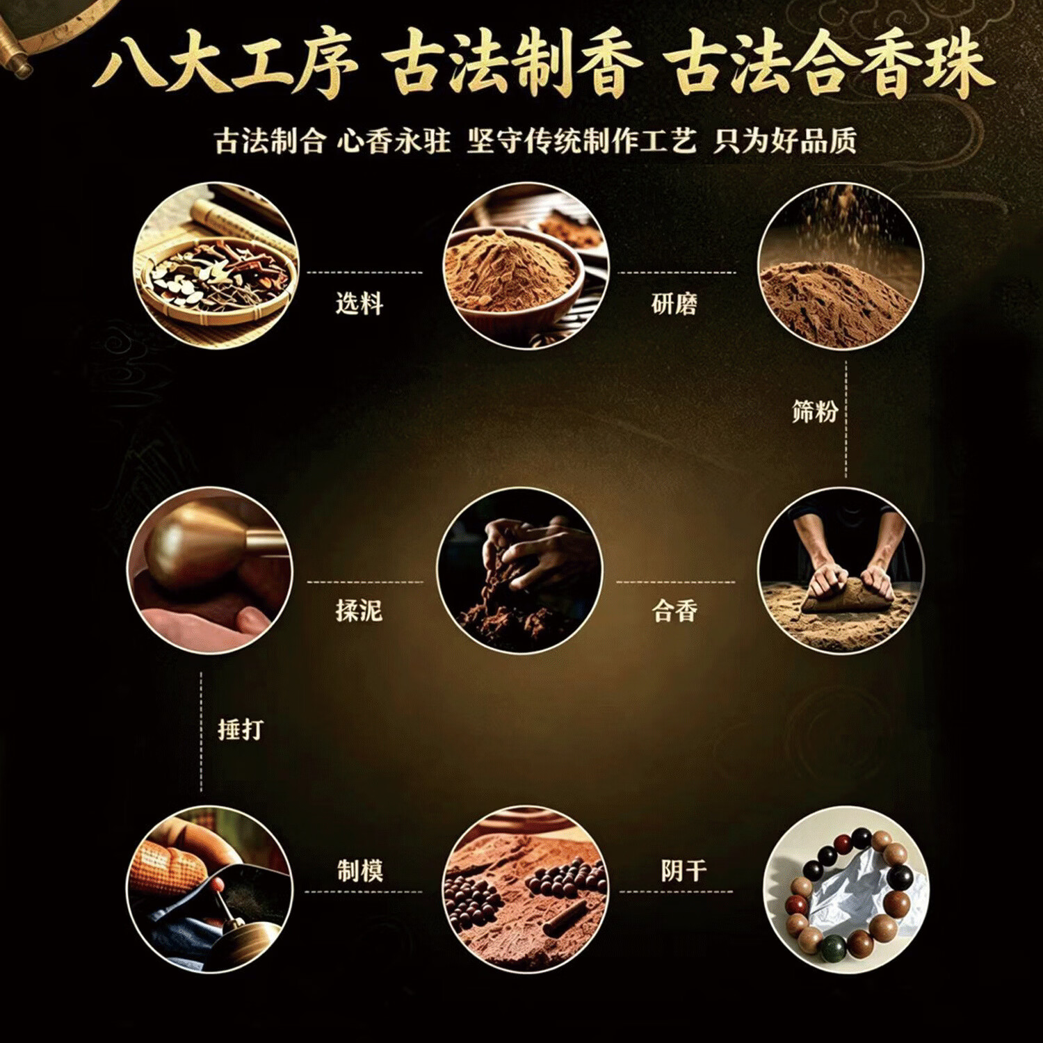 无品牌源头工厂鹅梨帐中香天然古法合香珠手工制作中药品天然香药 "传承凤尾礼盒(只有礼盒)" "15MM*15颗"
