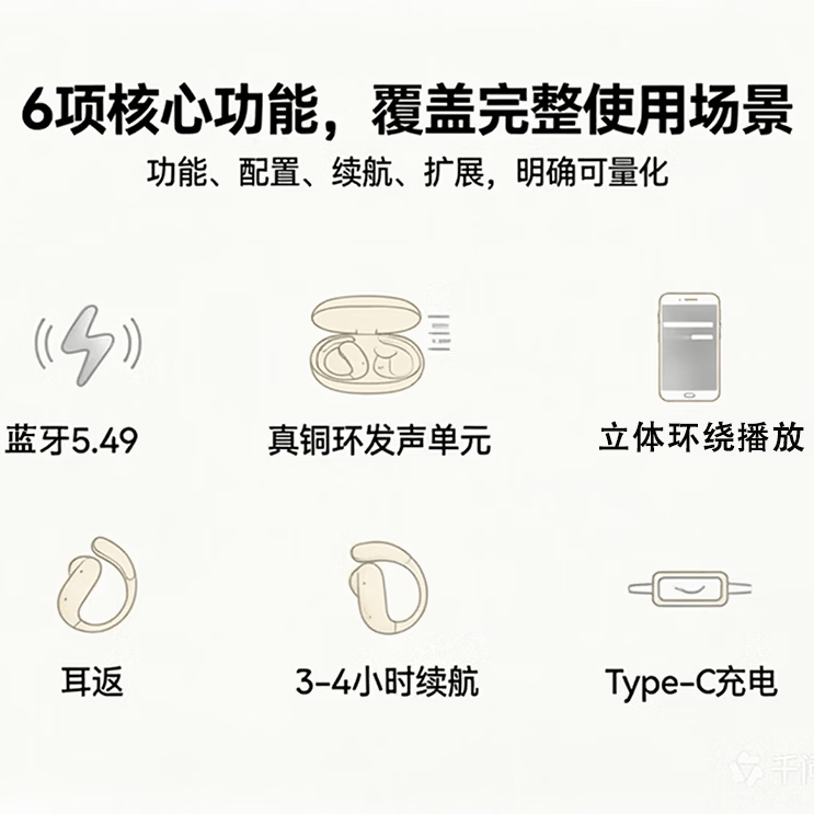 昊康芯新款蓝牙挂耳式耳机久戴不痛运动防掉超长续航降噪高音质运动 银色