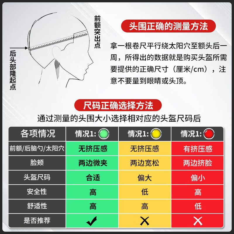 法赛德(FASEED)摩托车头盔男女机车跑车全盔夏季3C认证特大码4XL尺码法赛德867 亮白配镀银+繁花贴纸/自己DIY(送蓝牙+头套) 2XL 适合61-62头围