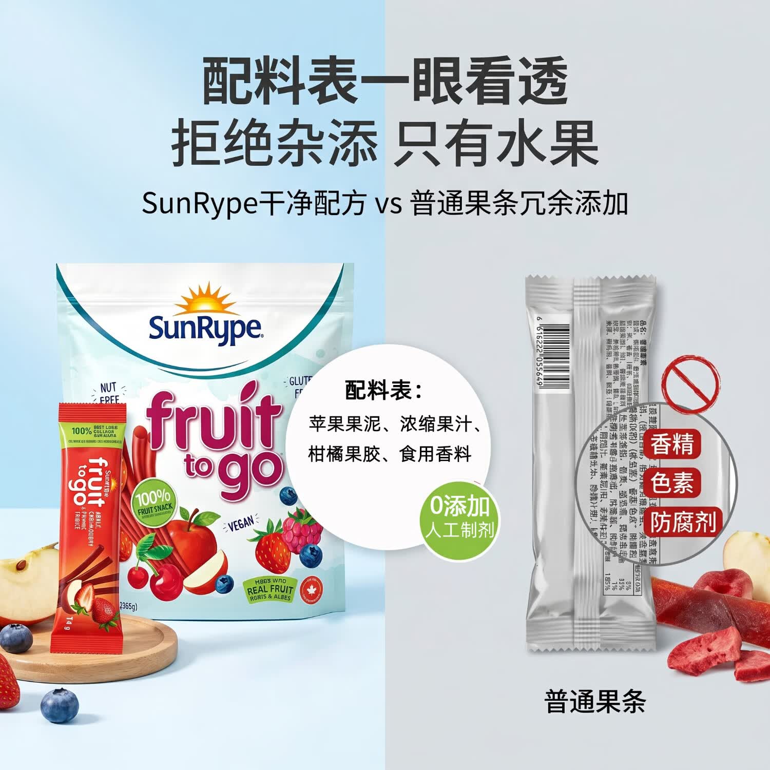 SunRype加拿大进口果肉条儿童零食6-12岁无添加独立包装1-3岁-6岁无添加 24条袋装(草莓味12条+野莓味12条)