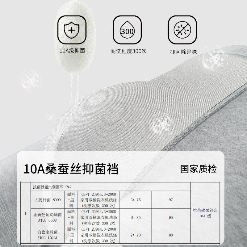 顶瓜瓜纯棉40s新疆棉10A级抗菌男士内裤透气裆男款平角短裤头不卡 黑色+深灰+浅灰 【3条装】 2XL 【140-160斤】