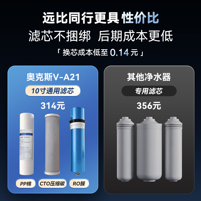 奥克斯(AUX)通用滤芯净水器0陈水家用厨房专用台下用直饮纯水机RO反渗透双出水净饮机1200G大通量净水机 V-A21【母婴直饮】1200G+双出水