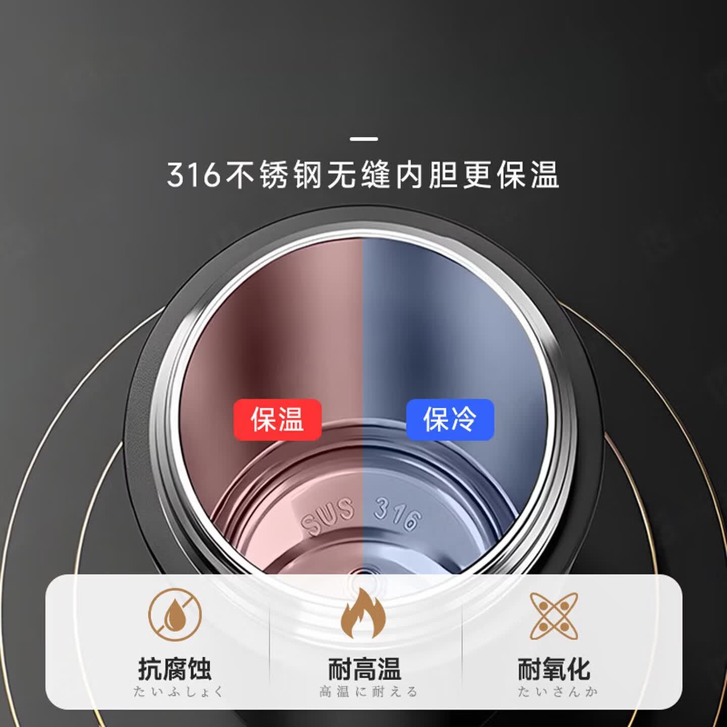 VVUUN德国轻奢商务一键速开保温杯男女车载316不锈钢水杯父亲长辈礼物 月影白 500ml