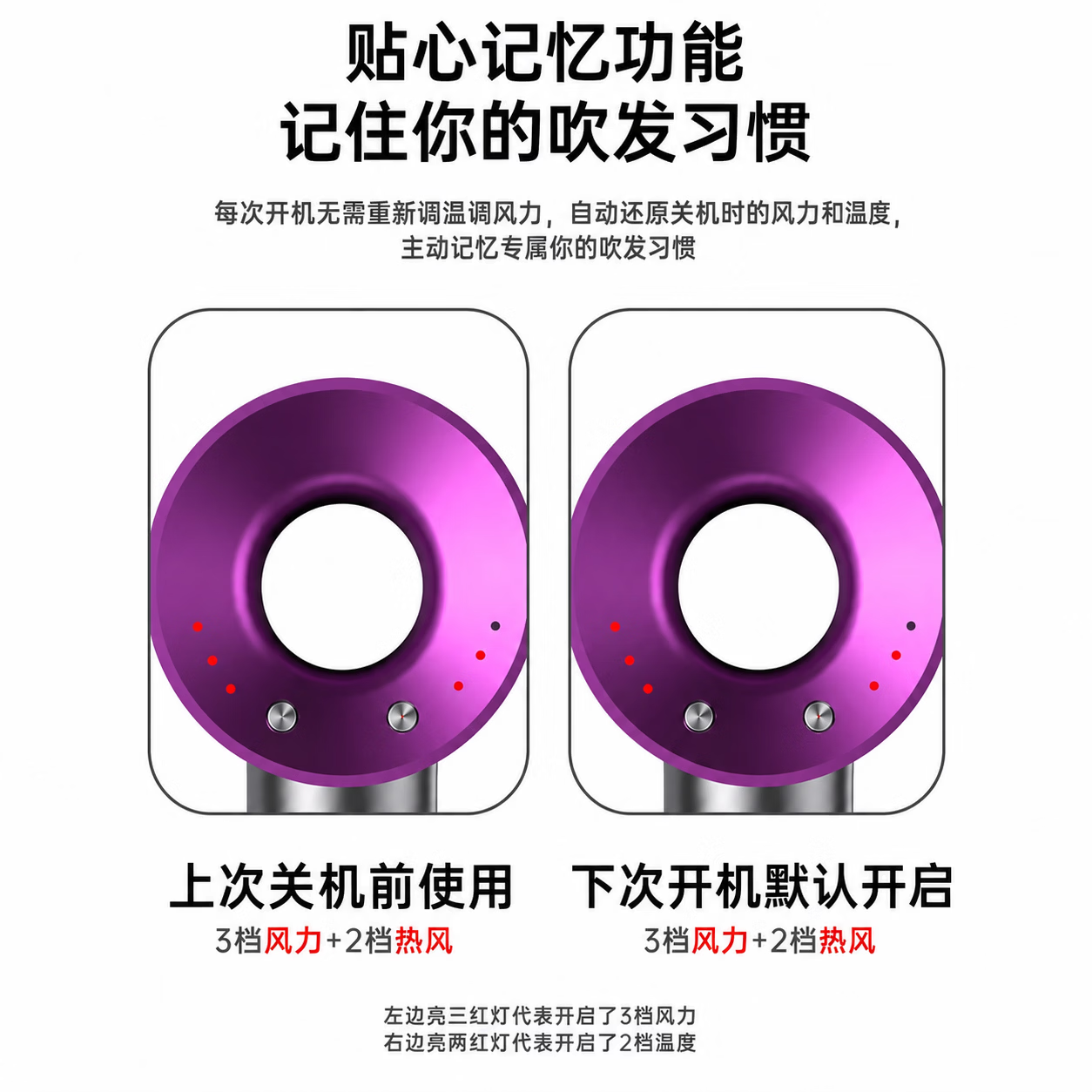 【华强北顶配原版1:1】高速无叶家用负离子大风力理发店吹风机负离子护发静音速干不伤发电吹风筒 45亿负离子【蔻丹红】单风嘴 2026升级款【工厂直发】