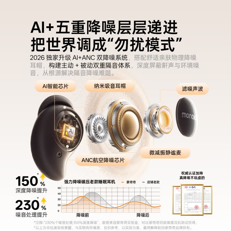 蒙奇奇(monqiqi)【助眠神器】睡眠蓝牙耳机睡觉专用深度降噪隔音入耳式无线asmr隐形无痛侧睡不压耳迷你静音耳机 【奶杏色】APP助眠|侧睡不压耳 降噪隔音丨超舒适佩戴丨白噪音助眠