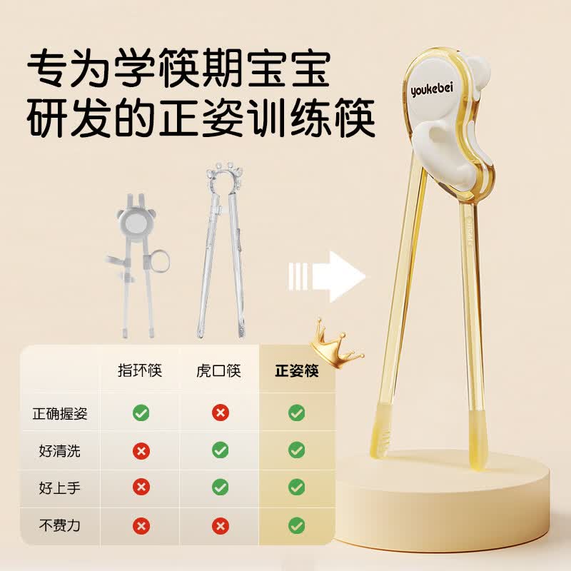 贝思卡儿ppsu训练筷子儿童1到3岁到6岁自动回弹防错位防滑握感好 【1双装+收纳盒】PPSU正姿训练筷