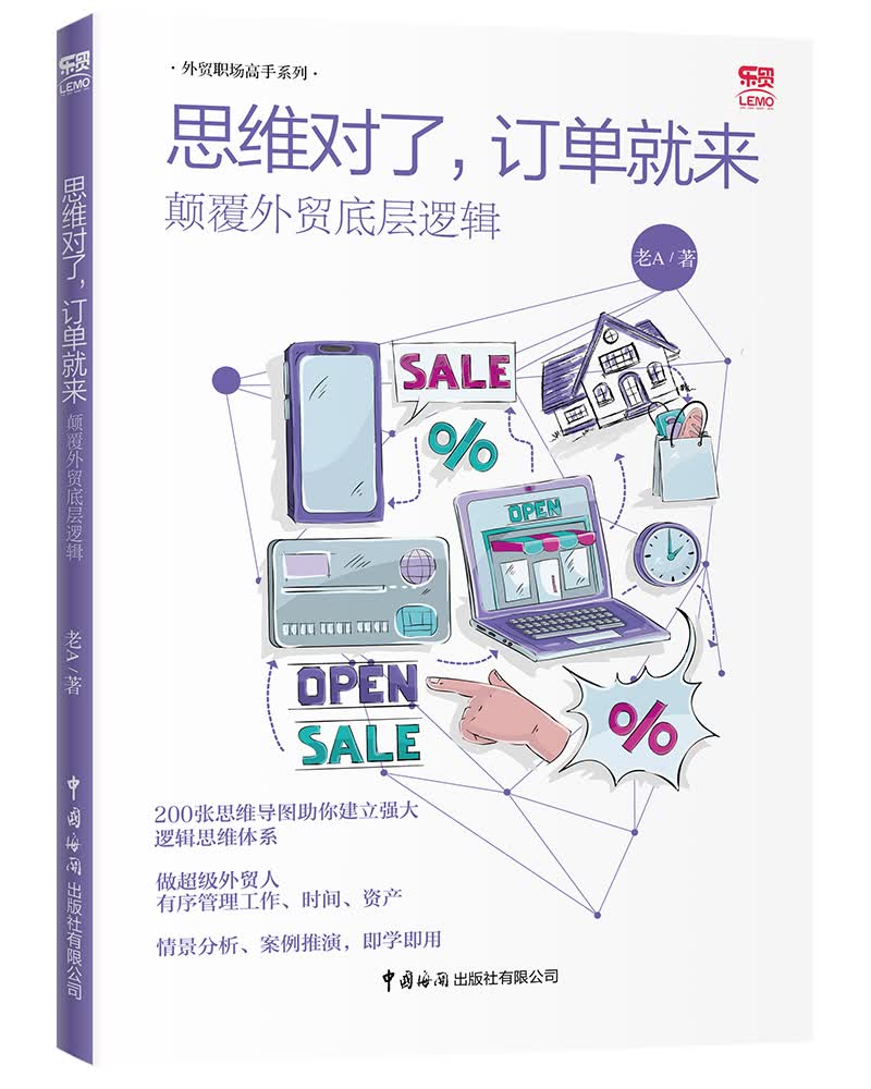 思维对了，订单就来 : 颠覆外贸底层逻辑