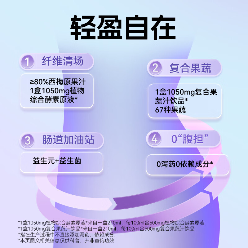 能量堡垒益生元酵素西梅汁口服液饮益生菌成人肠胃饮料含67种膳食纤维果蔬 益生元酵素西梅饮 30ml*35袋 【5盒装】
