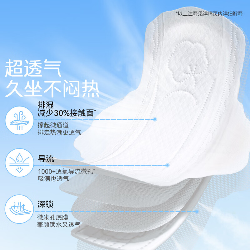 凸凸棉芯自在卫生巾干爽透气姨妈巾日夜用组合套装【品牌直供安心品质】 芯自在5包50片
