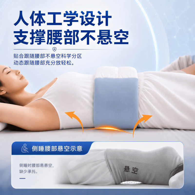 CICCZ德国技术专研睡眠护腰带晚上睡觉平躺腰枕腰痛腰椎盘突出侧躺腰垫 升级2件套装【薄款睡觉用+厚款坐靠用】创新包裹式腰枕