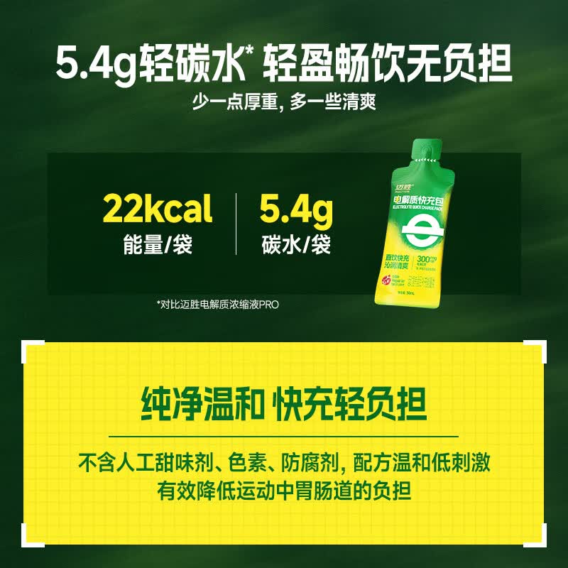 迈胜电解质快充包马拉松跑步骑行登山出汗抽筋运动健身电解质水饮料 【石榴味】电解质快充包 15袋*2盒
