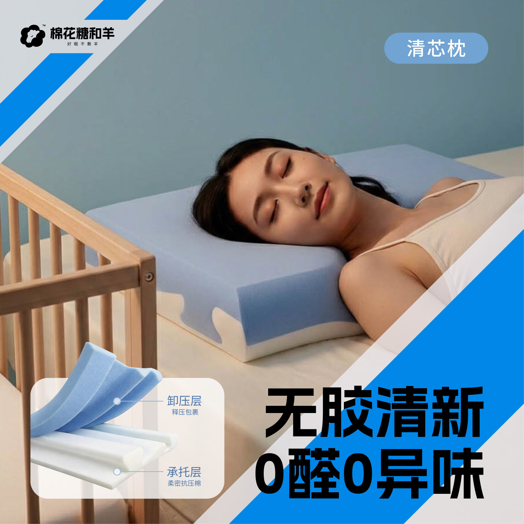 棉花糖和羊记忆棉枕头护颈椎枕枕头枕芯深睡眠成人慢回弹学生宿舍枕头侧睡枕 【两只装】 云端睡感0醛0异味 清芯枕(枕芯*2) 高枕 12cm *70cm*42cm