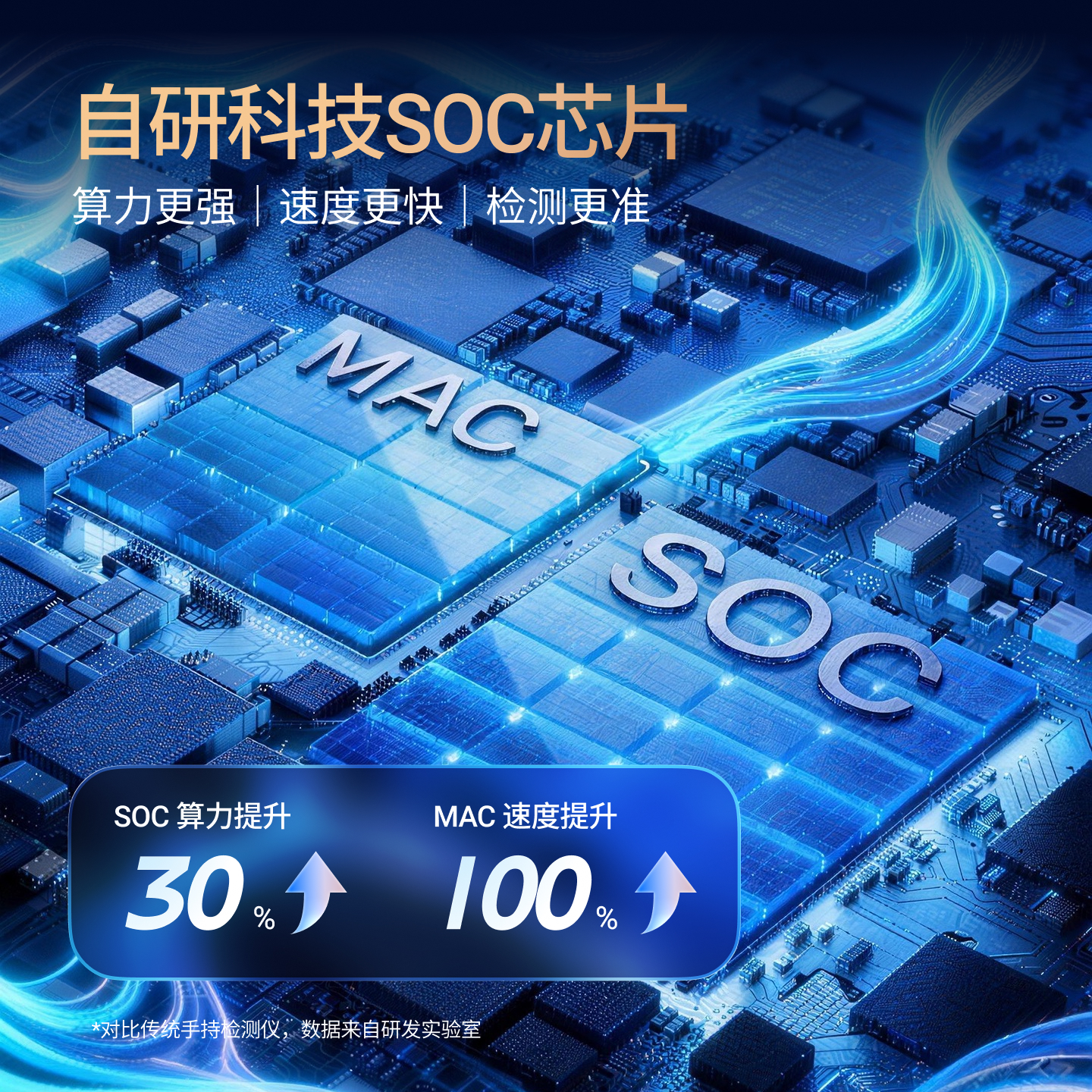逸捷 血糖尿酸血脂血压8功能一体机家用体检仪总胆固醇甘油三酯医用级 【院内同款】8功能体检机+4盒试剂盒