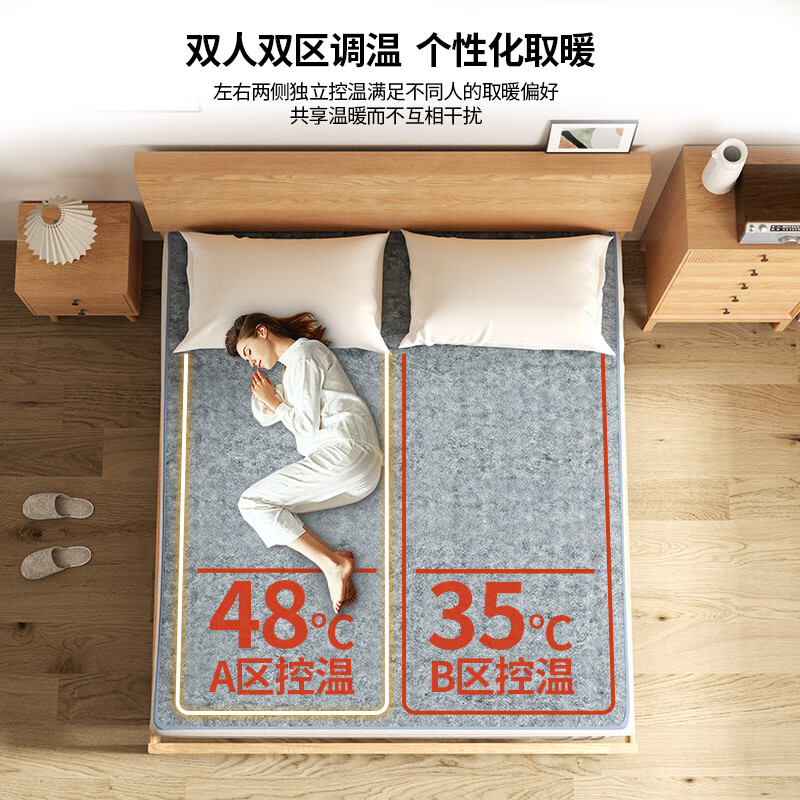 LMENG绿萌智能电热毯新款加厚电褥子单双人自动断电宿舍定时调温取暖器 1.8*1.5【双区控温+断电保护】