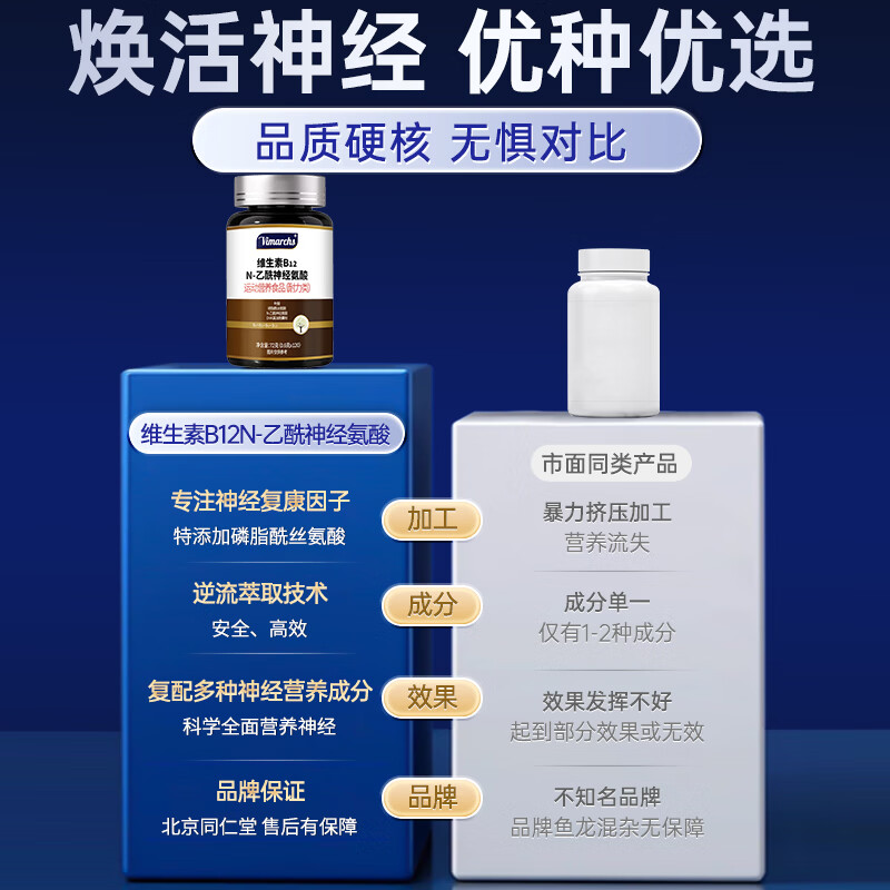 VIMARCHS德国品牌甲钴胺维生素b12营养神经修复神经损伤成人中老年120粒 巩固装 120粒*4瓶 【焕活营养神经】