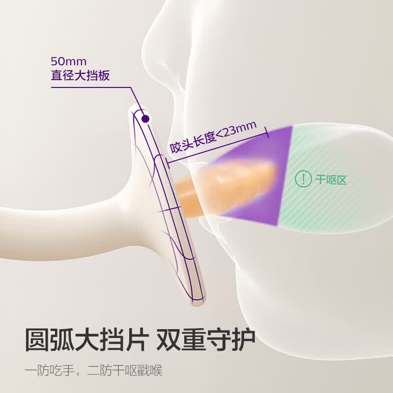 新安怡（AVENT）牙胶全液态硅胶6个月+双感双咬头安抚口欲期防吃手防干呕 【全液态硅胶】双感动萌安抚 冰柠蓝