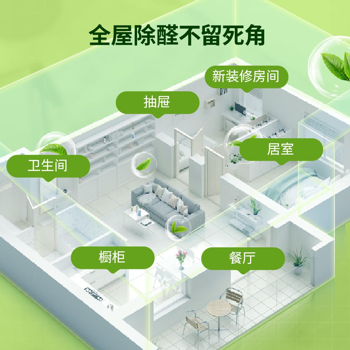 图 6