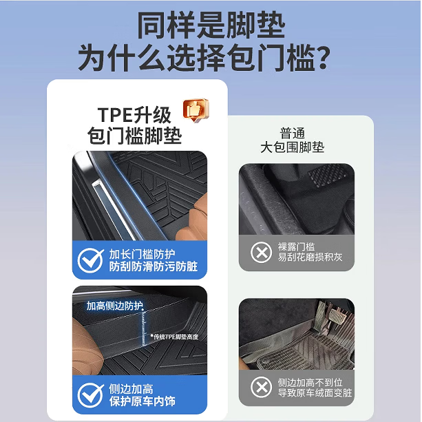 车丽友适配名爵MG4脚垫TPE全包门槛 【名爵MG4】单层主驾驶脚垫 名爵MG4【2026款】EV