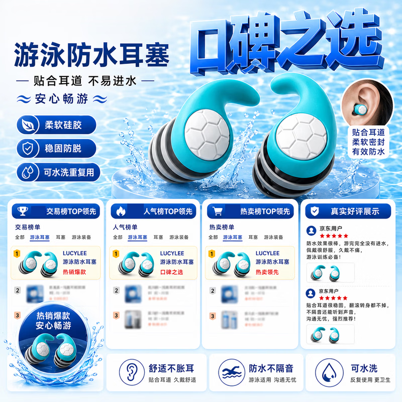 LUCYLEE美国游泳耳塞防水防中耳炎专业成人专用不隔音硅胶洗澡防进水神器 湖蓝【均码1对装_成人】零进水_防中耳炎 均码