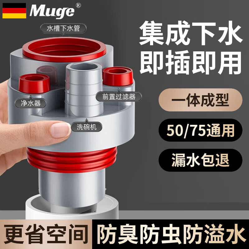 睦歌（MUGE）下水道防臭神器厨房下水三通封口器净水器通用集成排水接头密封塞 【通用】面盆厨房下水四通