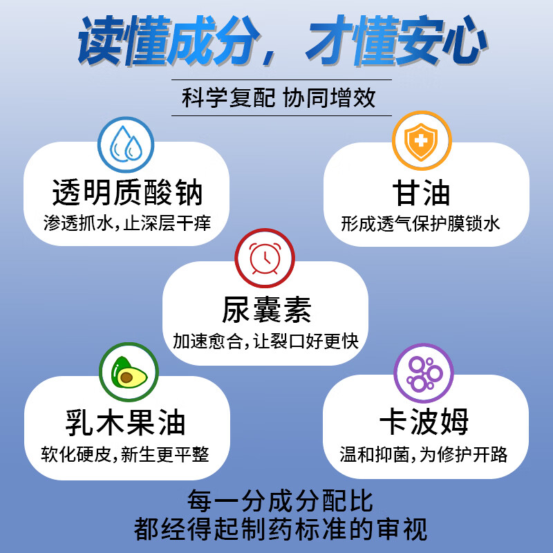步长水润抑菌霜 手纹干裂粗糙死皮倒刺修护嫩肤补水保湿护手霜通用 【全家适用】25g/支*4