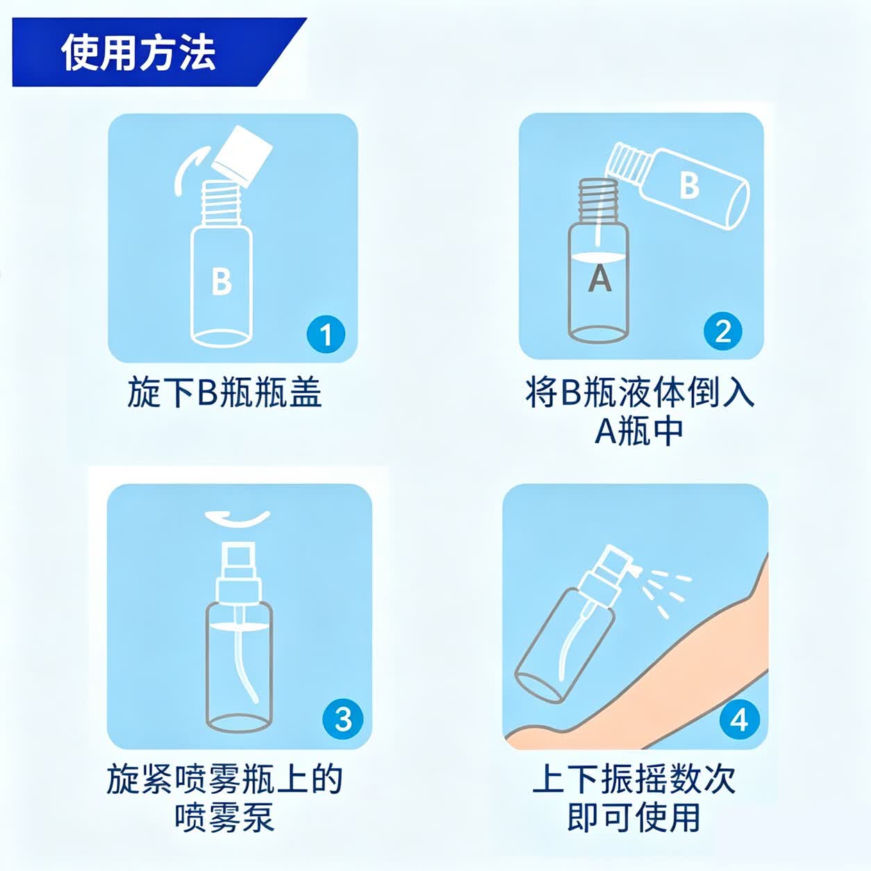铂各曼比雅分医用射线防护喷剂放疗皮肤防护预防减轻射线损伤比A亚B分伯A格B曼 医用射线防护喷剂(1盒 A/B各两瓶)