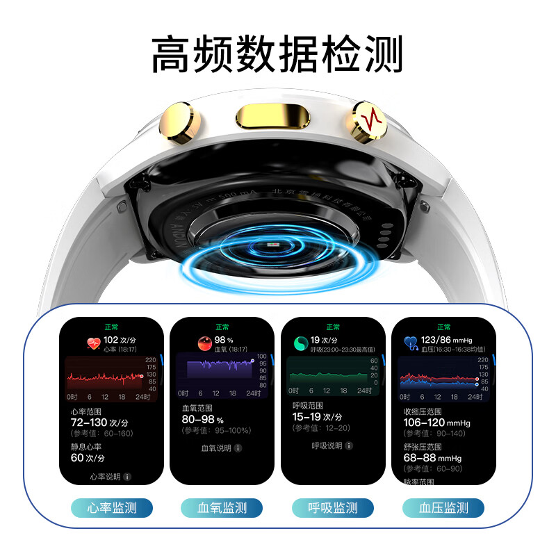 安顿5X健康预警手表心梗脑卒中风险预警血压血糖趋势睡眠心率血脂血氧健康送礼老人父母【京仓现货】 5X白马骑士-云雾白+送表带-36项服务 京东仓