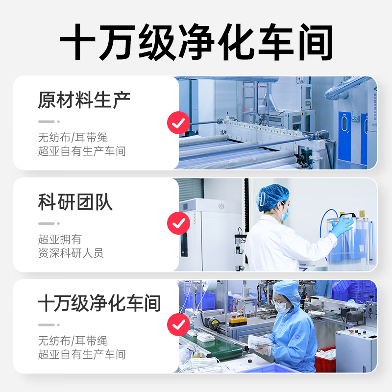 超亚医用外科口罩一次性三层防护口罩防风防尘面罩 【成人医用灭菌级】蓝色10只*10袋